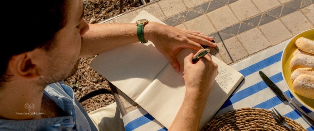 Goals are lagging indicators ECG